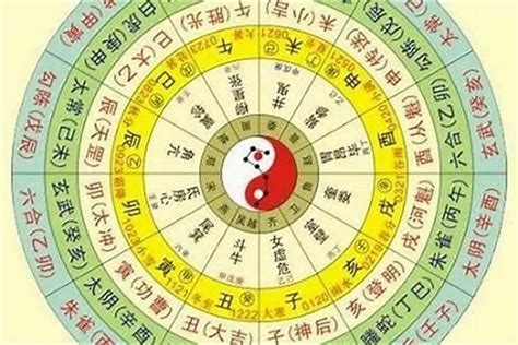 本命五行查詢|八字五行查詢